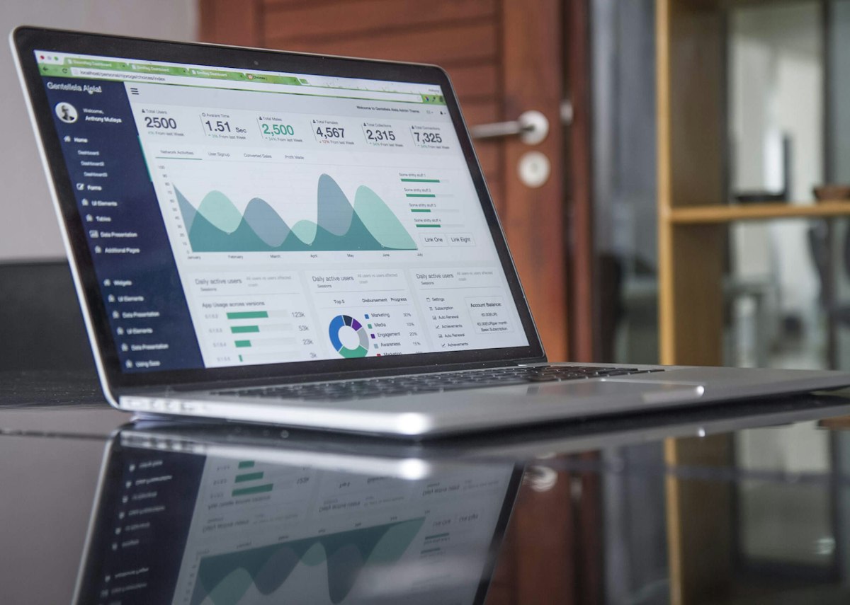Unified Business Operations Hub